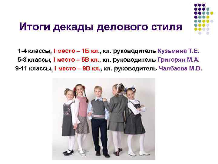 Итоги декады делового стиля 1 -4 классы, I место – 1 Б кл. ,
