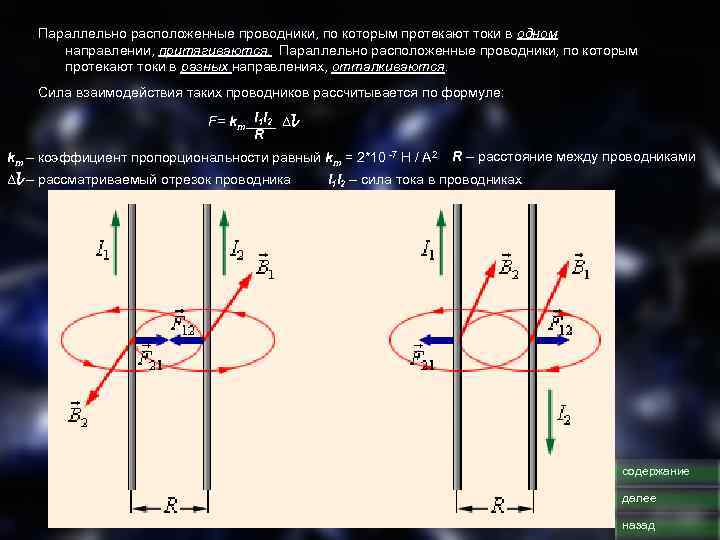 Параллельно расположенные проводники, по которым протекают токи в одном направлении, притягиваются. Параллельно расположенные проводники,