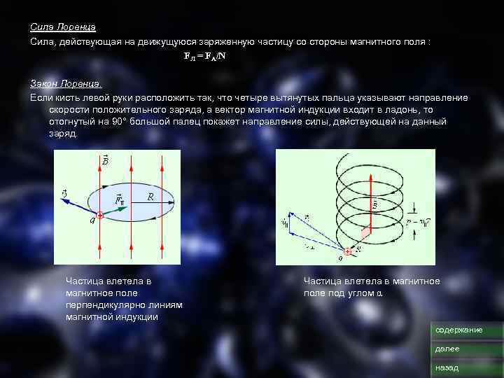 Сила Лоренца Сила, действующая на движущуюся заряженную частицу со стороны магнитного поля : FЛ