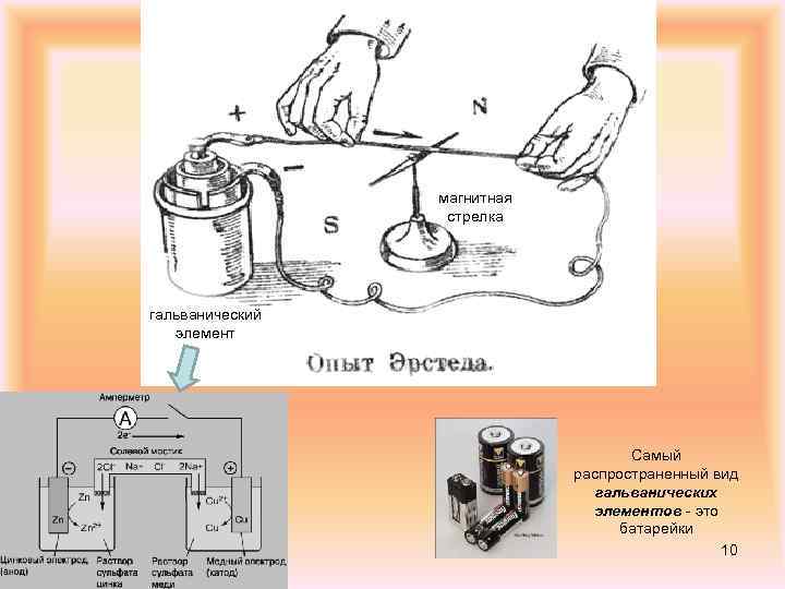 магнитная стрелка гальванический элемент Самый распространенный вид гальванических элементов - это батарейки 10 