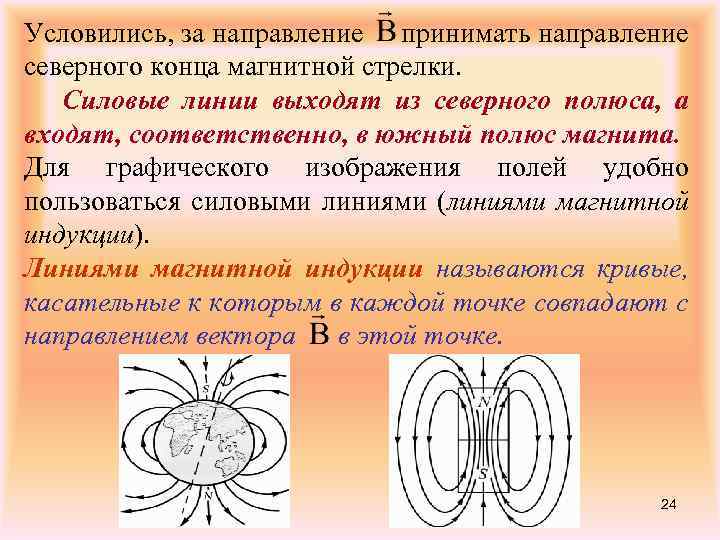 Условились, за направление принимать направление северного конца магнитной стрелки. Силовые линии выходят из северного