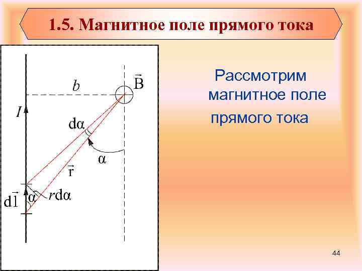 1. 5. Магнитное поле прямого тока Рассмотрим магнитное поле прямого тока 44 