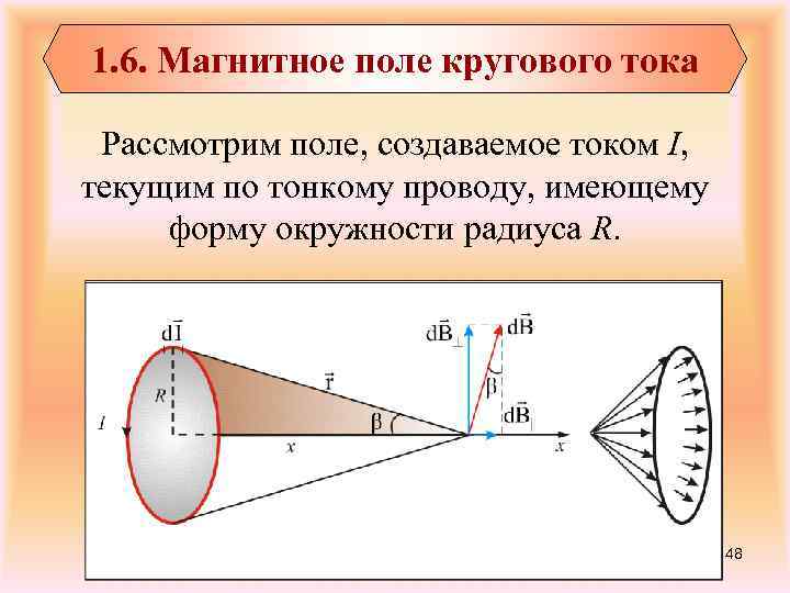 1. 6. Магнитное поле кругового тока Рассмотрим поле, создаваемое током I, текущим по тонкому