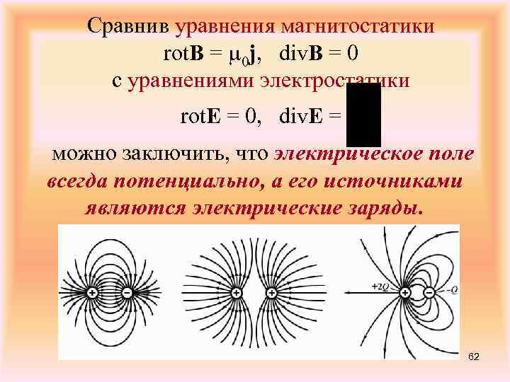 Сравнив уравнения магнитостатики rot. В = 0 j, div. В = 0 с уравнениями