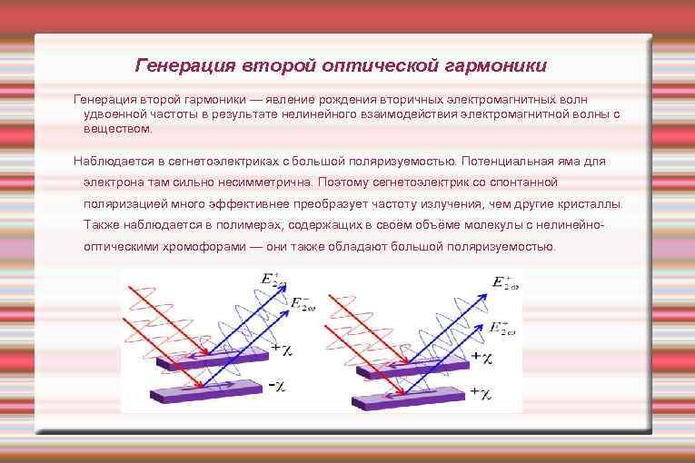 Генерация второй оптической гармоники Генерация второй гармоники — явление рождения вторичных электромагнитных волн удвоенной