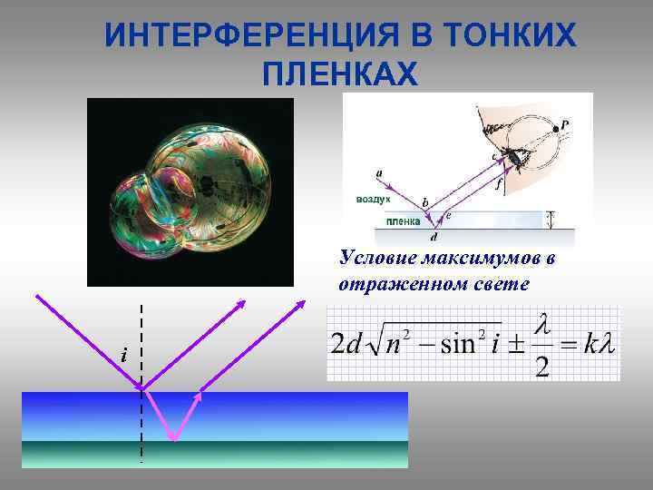 ИНТЕРФЕРЕНЦИЯ В ТОНКИХ ПЛЕНКАХ Условие максимумов в отраженном свете i 