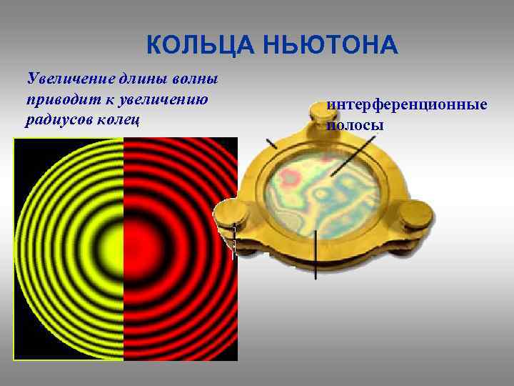 КОЛЬЦА НЬЮТОНА Увеличение длины волны приводит к увеличению радиусов колец интерференционные полосы 