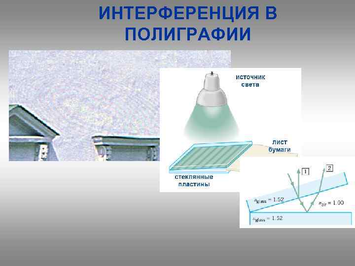 ИНТЕРФЕРЕНЦИЯ В ПОЛИГРАФИИ 