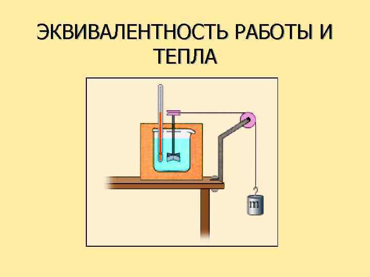 ЭКВИВАЛЕНТНОСТЬ РАБОТЫ И ТЕПЛА 