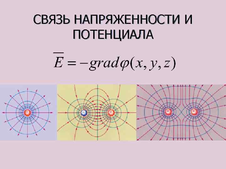 СВЯЗЬ НАПРЯЖЕННОСТИ И ПОТЕНЦИАЛА 