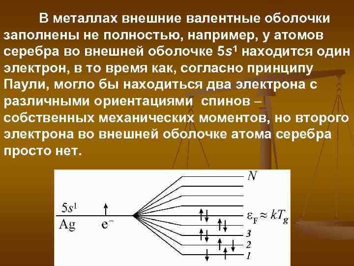 В металлах внешние валентные оболочки заполнены не полностью, например, у атомов серебра во внешней