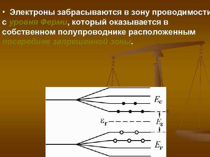  • Электроны забрасываются в зону проводимости с уровня Ферми, который оказывается в собственном