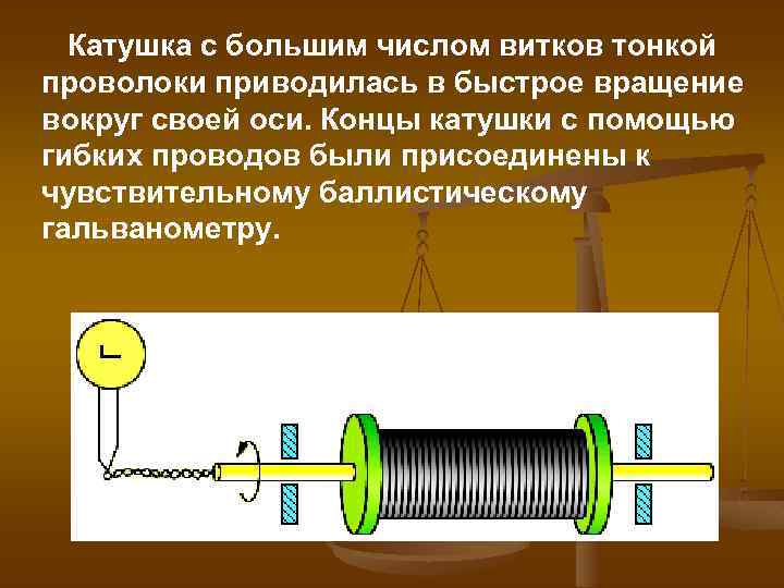  Катушка с большим числом витков тонкой проволоки приводилась в быстрое вращение вокруг своей