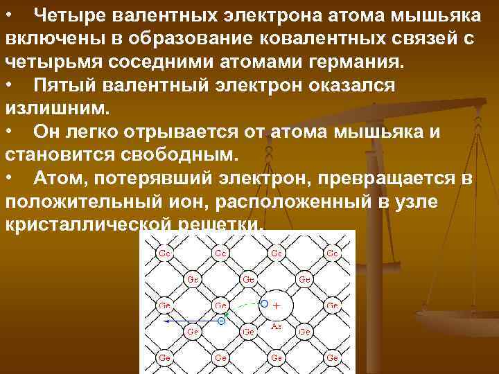  • Четыре валентных электрона атома мышьяка включены в образование ковалентных связей с четырьмя