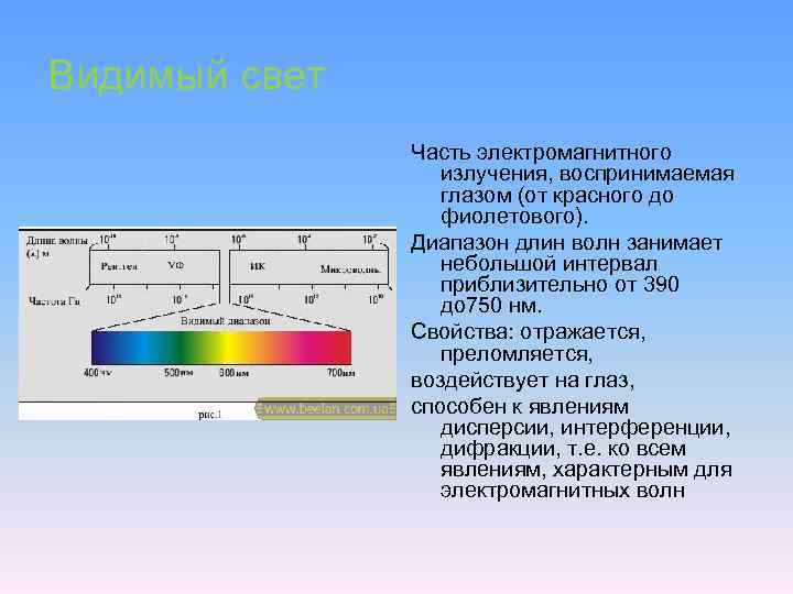 Видимый свет Часть электромагнитного излучения, воспринимаемая глазом (от красного до фиолетового). Диапазон длин волн