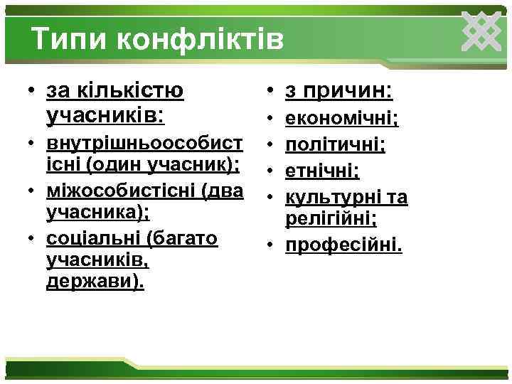 Типи конфліктів • за кількістю учасників: • внутрішньоособист існі (один учасник); • міжособистісні (два