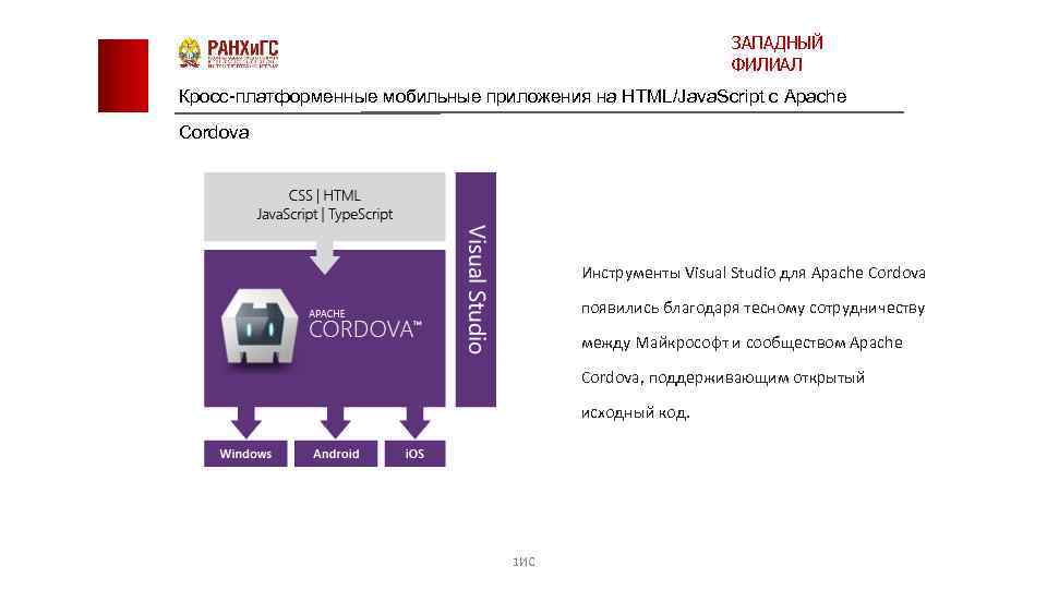 ЗАПАДНЫЙ ФИЛИАЛ Кросс-платформенные мобильные приложения на HTML/Java. Script с Apache Cordova Инструменты Visual Studio