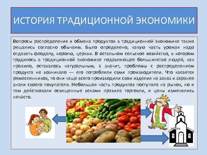 ИСТОРИЯ ТРАДИЦИОННОЙ ЭКОНОМИКИ Вопросы распределения и обмена продуктов в традиционной экономике также решались согласно