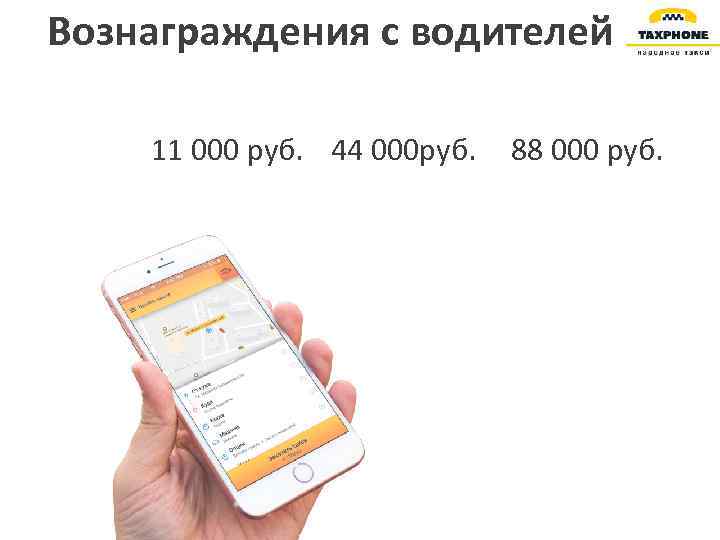 Вознаграждения с водителей 11 000 руб. 44 000 руб. 88 000 руб. 