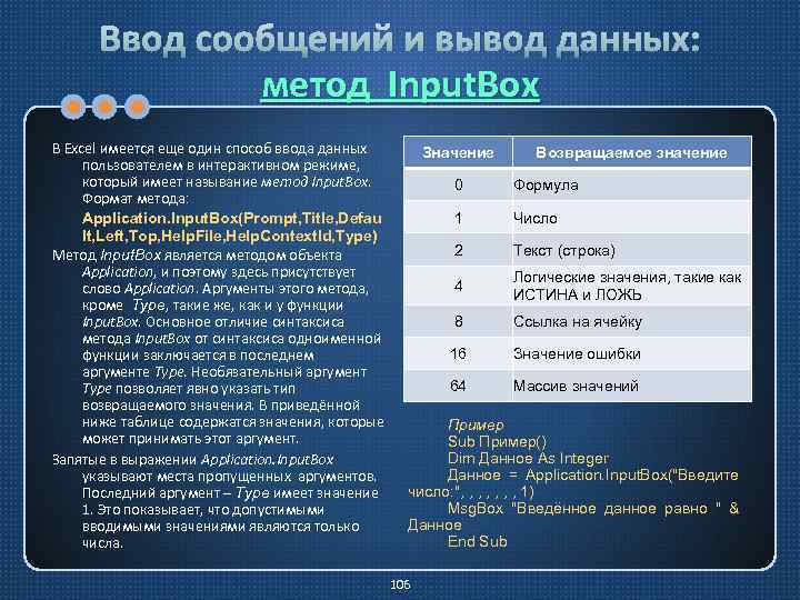 Ввод сообщений и вывод данных: метод Input. Box В Excel имеется еще один способ