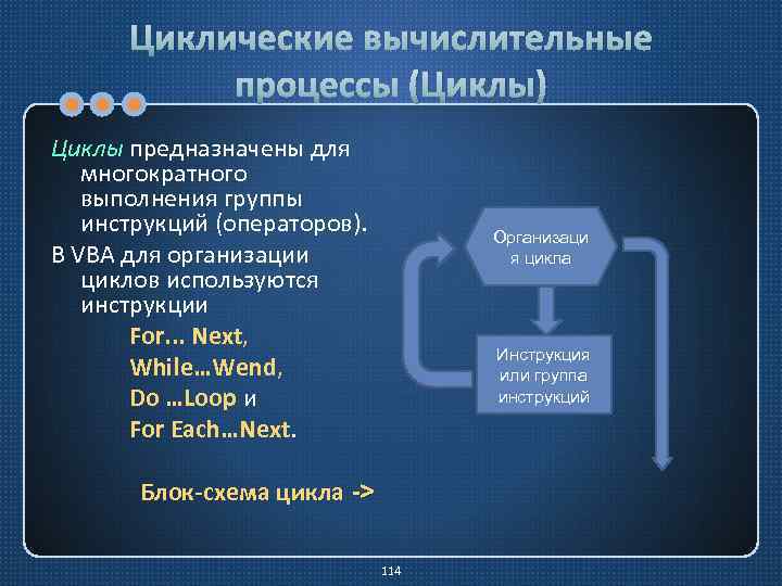 Пример циклического вычислительного процесса с параметром