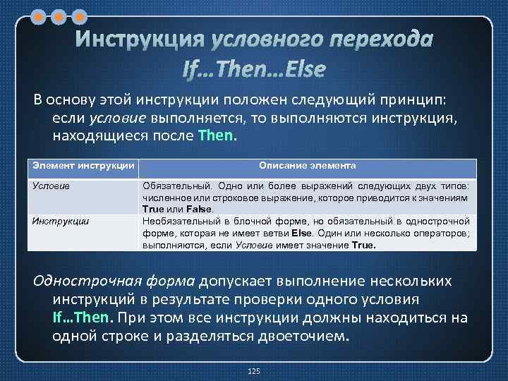 Инструкция условного перехода If…Then…Else В основу этой инструкции положен следующий принцип: если условие выполняется,