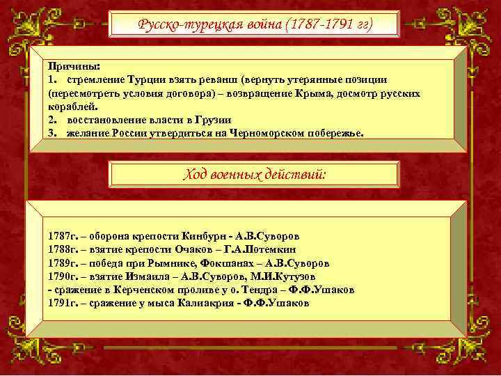 Русско-турецкая война (1787 -1791 гг) Причины: 1. стремление Турции взять реванш (вернуть утерянные позиции