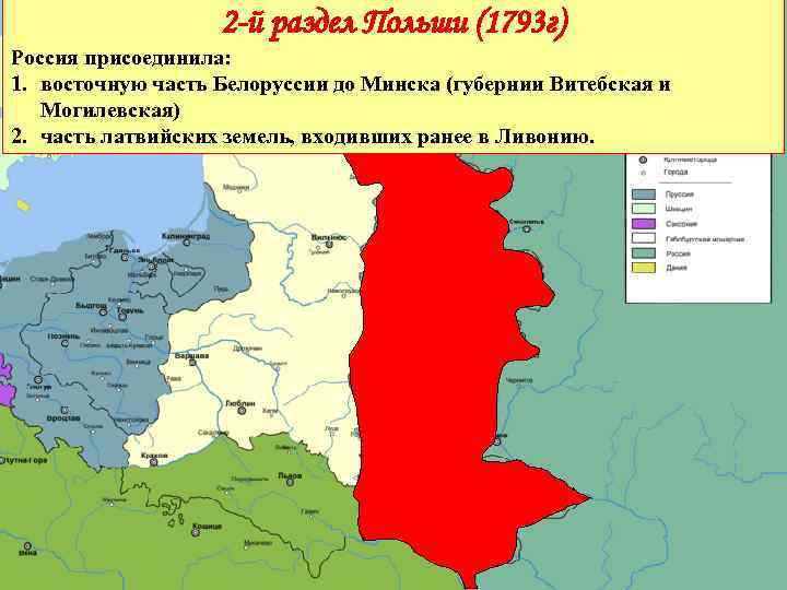 2 -й раздел Польши (1793 г) Россия присоединила: 1. восточную часть Белоруссии до Минска