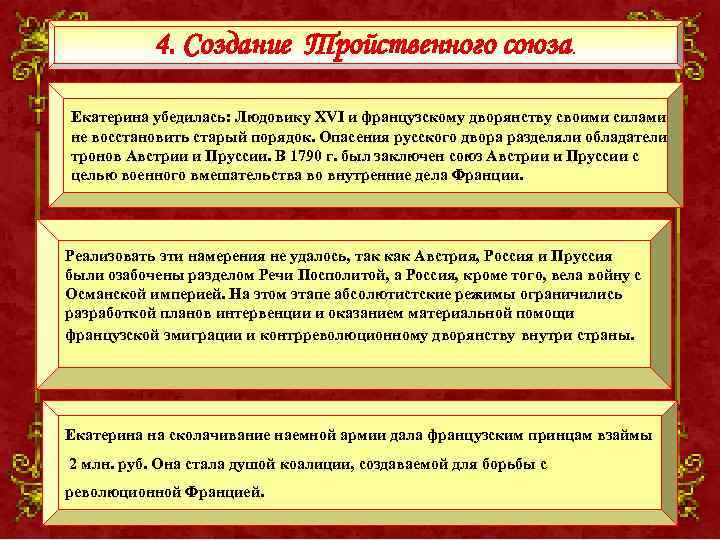 4. Создание Тройственного союза. Екатерина убедилась: Людовику XVI и французскому дворянству своими силами не