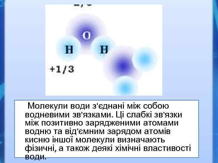 Молекули води з’єднані між собою водневими зв’язками. Ці слабкі зв’язки між позитивно зарядженими атомами