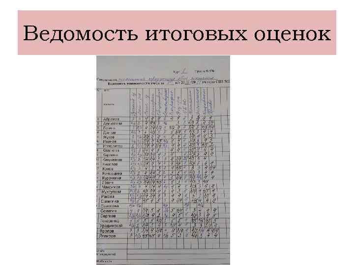 Ведомость оценок. Ведомость годовых оценок. Ведомость итоговых отметок. Итоговая сводная ведомость с оценками. Итоговая ведомость Четвертных оценок.