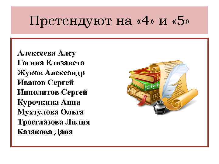 Претендуют на « 4» и « 5» Алексеева Алсу Гогина Елизавета Жуков Александр Иванов