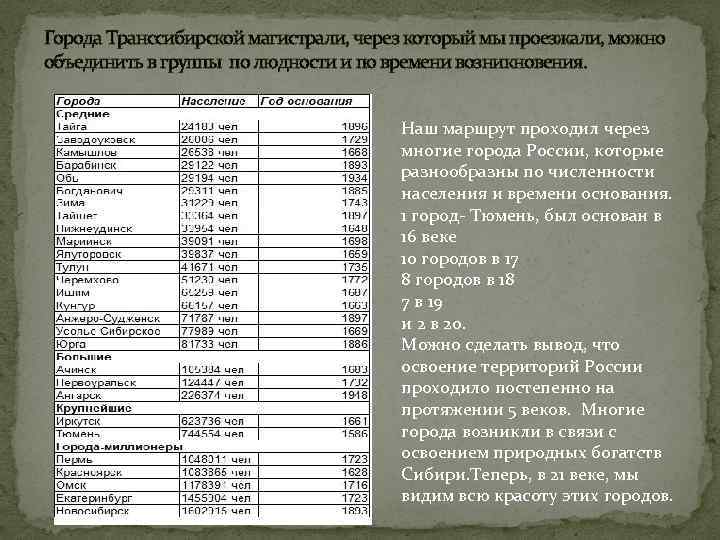 Города Транссибирской магистрали, через который мы проезжали, можно объединить в группы по людности и
