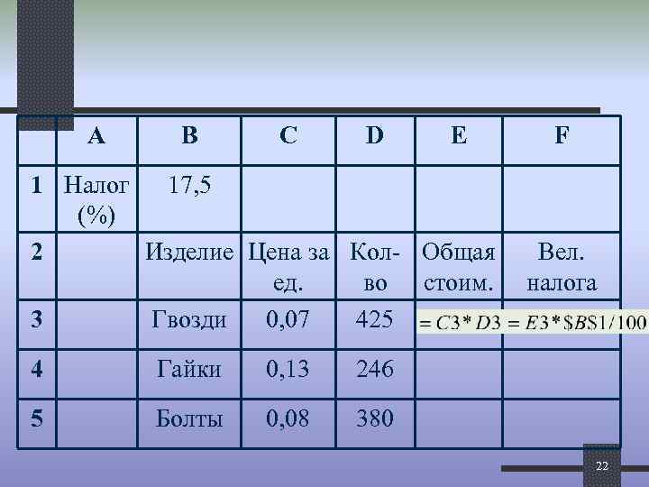 A B C D E F 1 Налог 17, 5 (%) 2 Изделие Цена