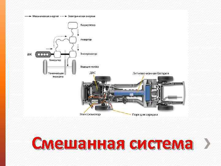 Смешанная система 