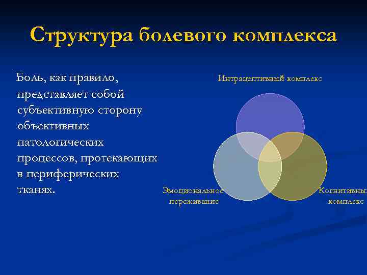 Структура болевого комплекса Боль, как правило, представляет собой субъективную сторону объективных патологических процессов, протекающих