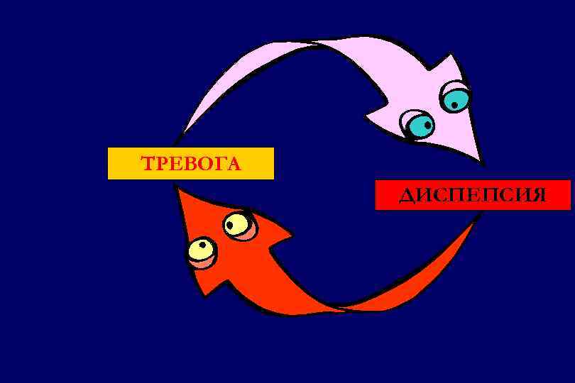 ТРЕВОГА ДИСПЕПСИЯ 