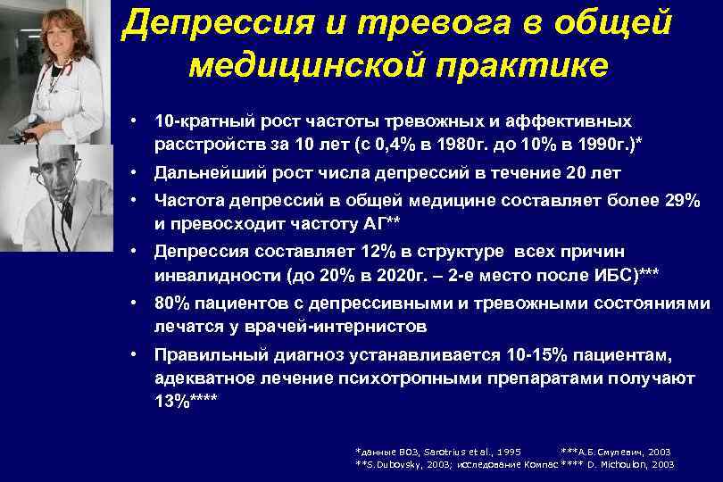 Депрессия и тревога в общей медицинской практике • 10 -кратный рост частоты тревожных и