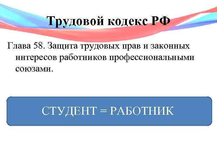 Трудовой кодекс РФ Глава 58. Защита трудовых прав и законных интересов работников профессиональными союзами.
