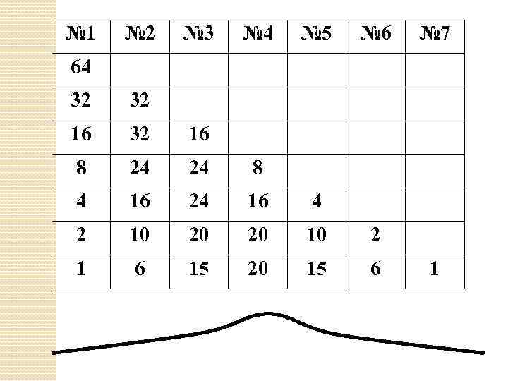 № 1 № 2 № 3 № 4 № 5 № 6 № 7