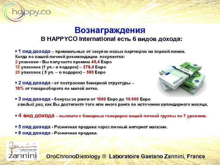  Вознаграждения В HAPPYCO International есть 6 видов дохода: • 1 вид дохода –