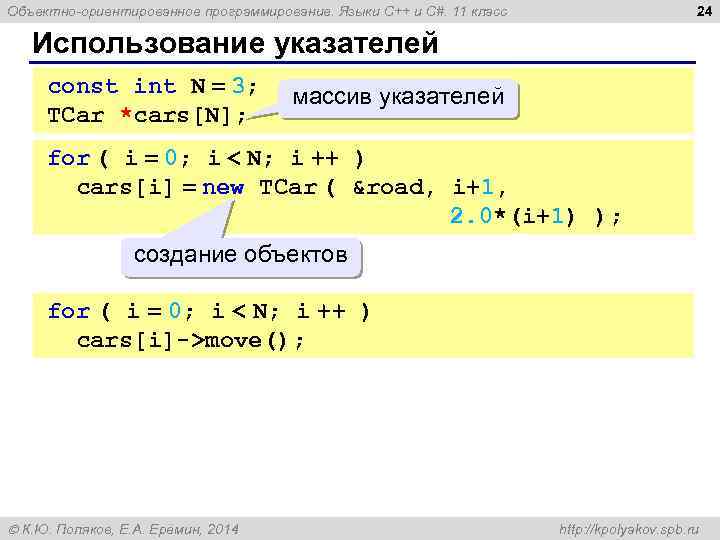 24 Объектно-ориентированное программирование. Языки C++ и C#. 11 класс Использование указателей const int N