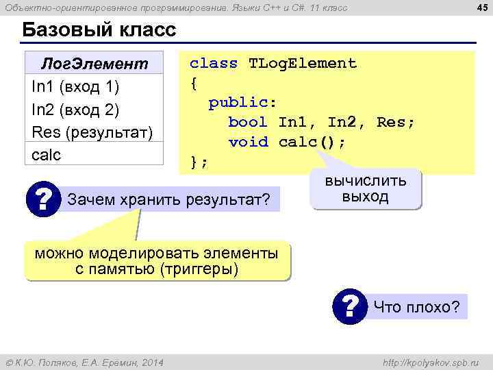 45 Объектно-ориентированное программирование. Языки C++ и C#. 11 класс Базовый класс class TLog. Element