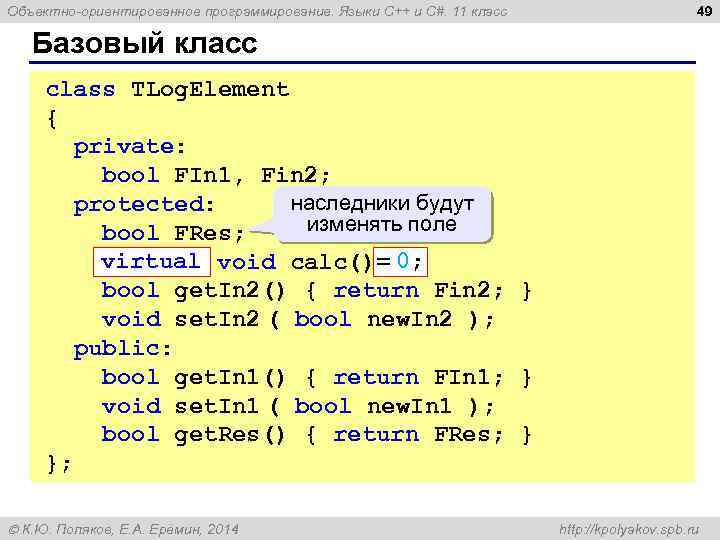 Объектно-ориентированное программирование. Языки C++ и C#. 11 класс 49 Базовый класс class TLog. Element