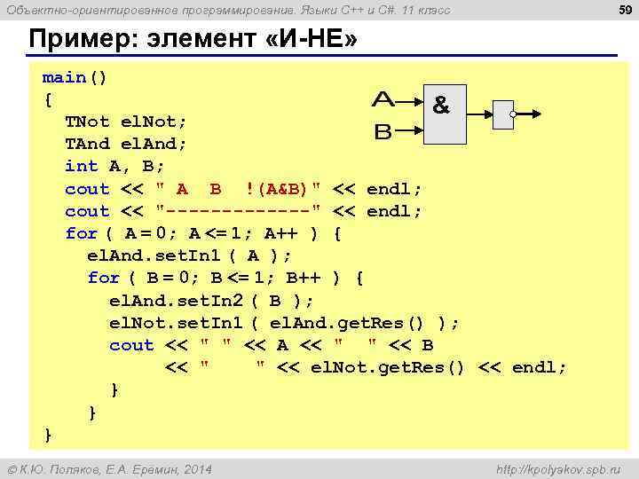 59 Объектно-ориентированное программирование. Языки C++ и C#. 11 класс Пример: элемент «И-НЕ» main() {