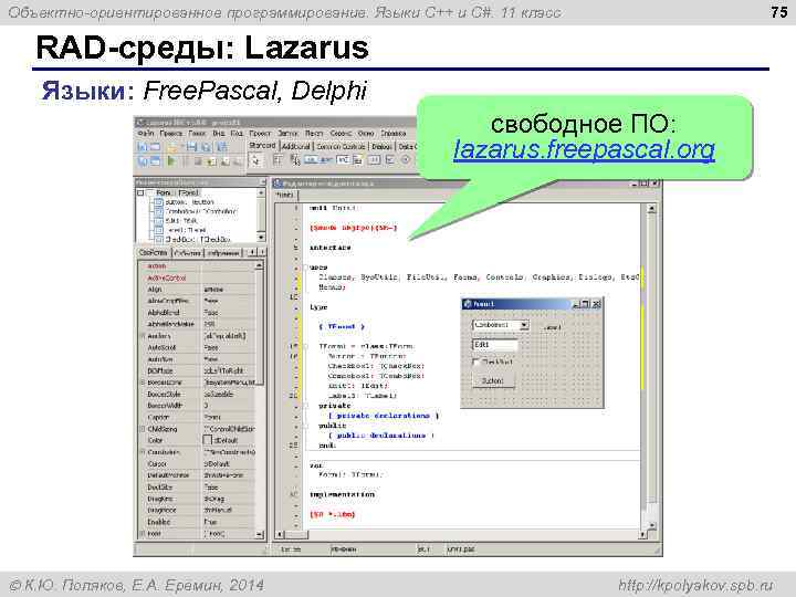 75 Объектно-ориентированное программирование. Языки C++ и C#. 11 класс RAD-среды: Lazarus Языки: Free. Pascal,
