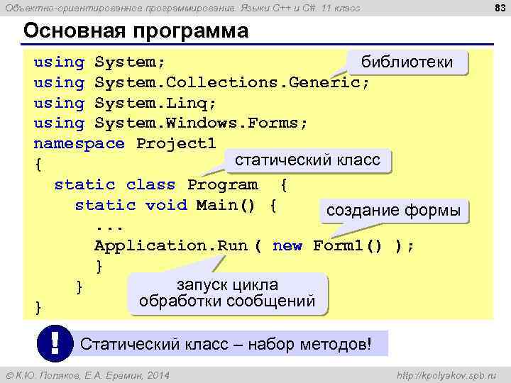 83 Объектно-ориентированное программирование. Языки C++ и C#. 11 класс Основная программа using System; библиотеки