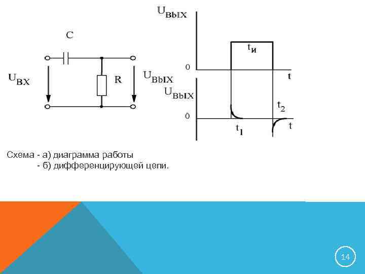 Диодный ключ схема