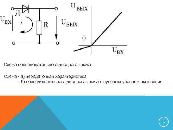 Диодный ключ схема