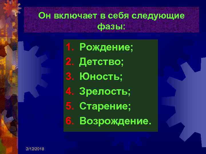 Он включает в себя следующие фазы: 1. 2. 3. 4. 5. 6. 2/12/2018 Рождение;